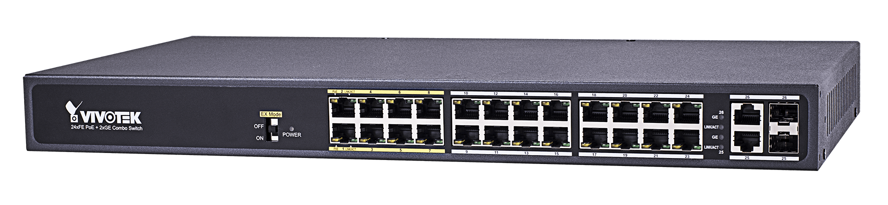 Switch PoE no administrable