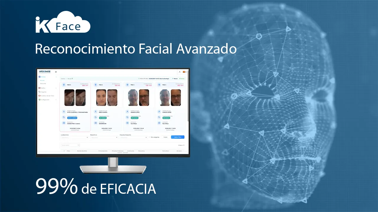 reconocimiento facial IKFace